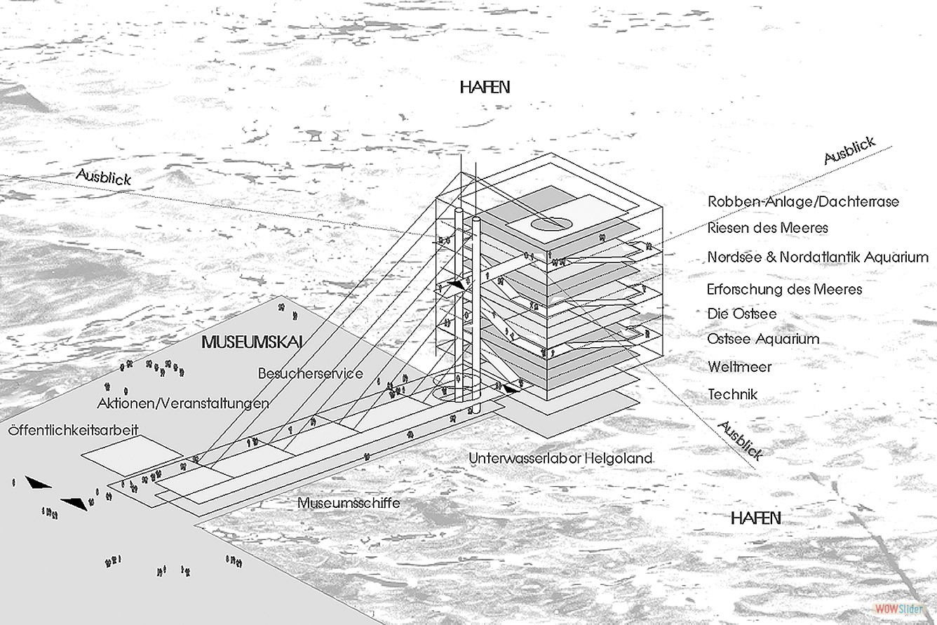 01-Funktionschema